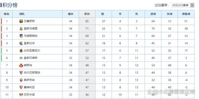 倪大红、惠英红饰演的黄昏恋人在甜蜜爱情的浸润与无奈现实的重压下忐忑不安，一次坚定不移的许诺、一段真挚勇敢的告白让二人无惧现实桎梏、重新奔赴彼此，拥有奋力相爱的勇气与力量